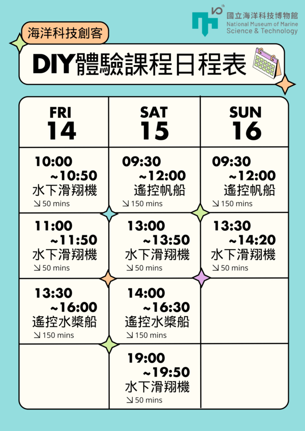 線上報名：第五屆國家海洋日-海洋市集系列活動-海洋創客