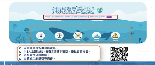 海域遊憩活動一站式服務資訊平臺-1