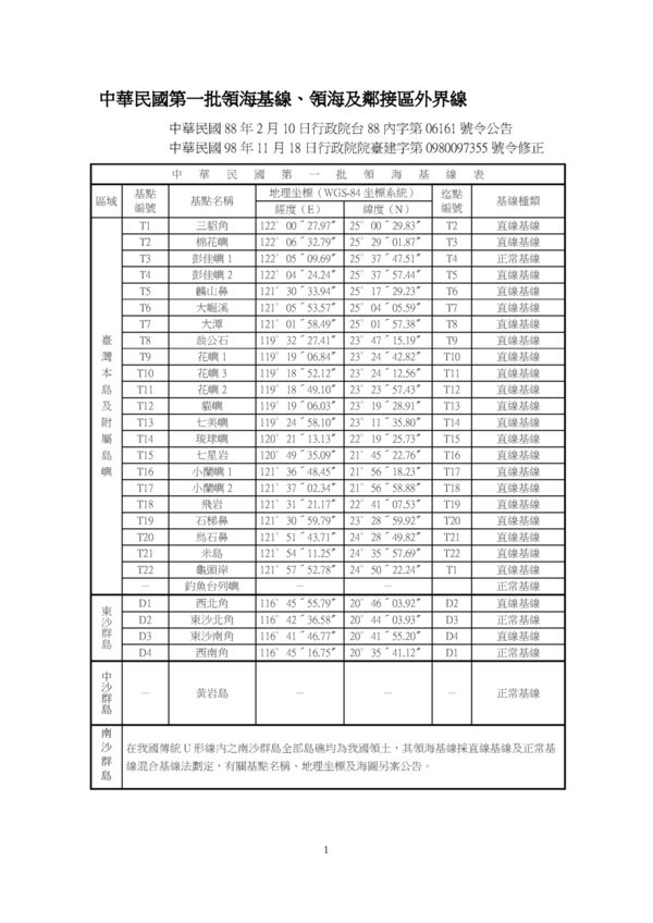 中華民國第一批領海基線表