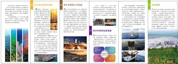 2020國家海洋政策白皮書簡介頁面(詳細內容請參考相關連結)