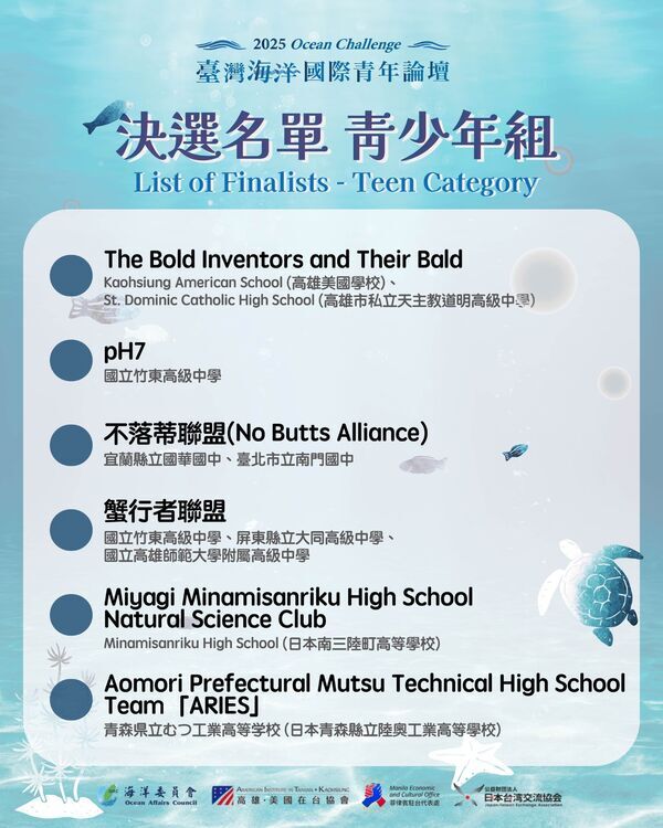 青少年組決選名單