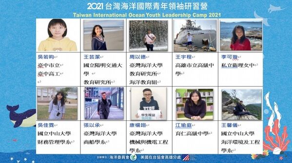 第一屆臺灣海洋國際青年諮詢小組委員照片