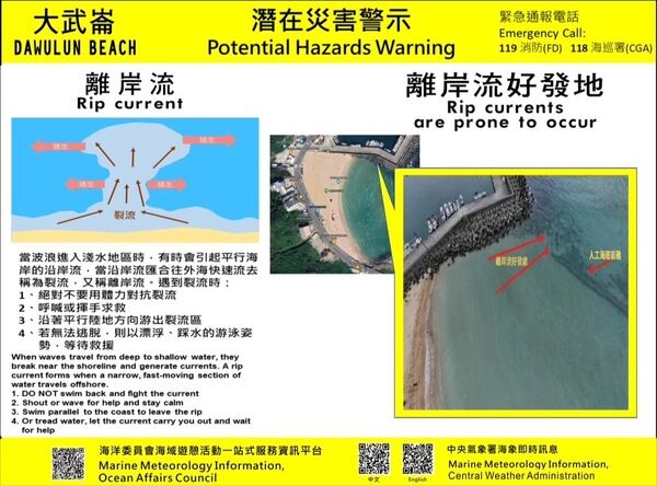 大武崙沙灘警告告示牌資訊