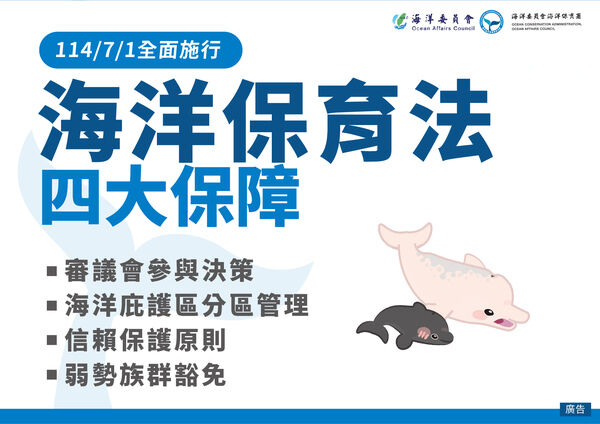 海洋保育法立法重點四大保障圖卡