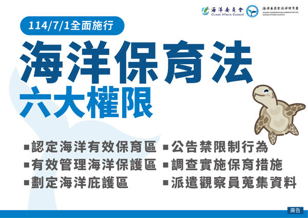 海洋保育法立法重點六大權限圖卡