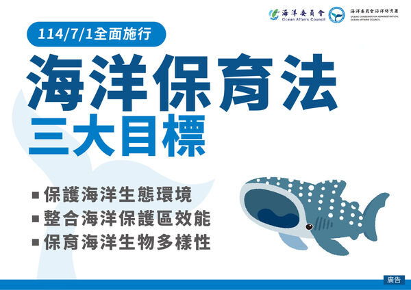 海洋保育法立法重點三大目標圖卡