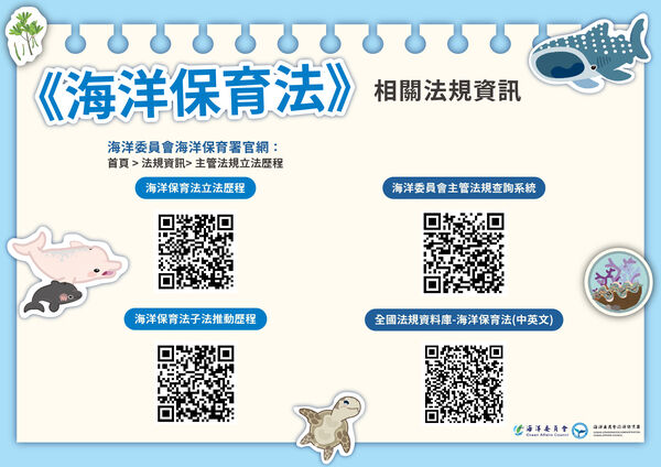 海洋保育法及16子法相關法規資訊連結圖卡