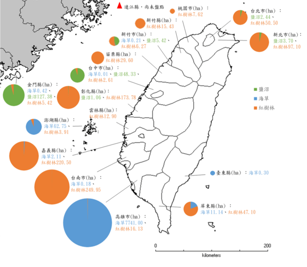 2024臺灣藍碳生態系各縣市分布地圖