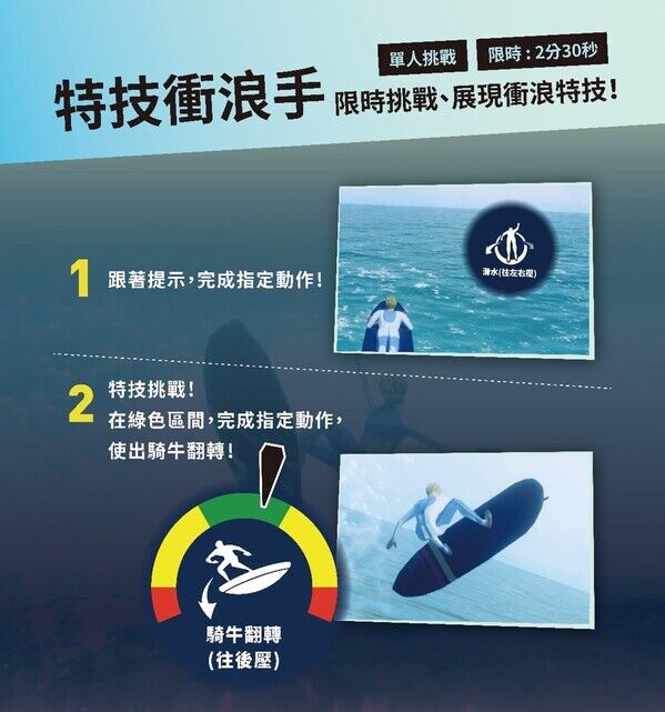 愛吠的狗VR模擬衝浪體驗