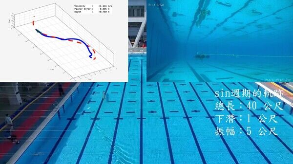 於國立成功大學深水游泳池實際測試