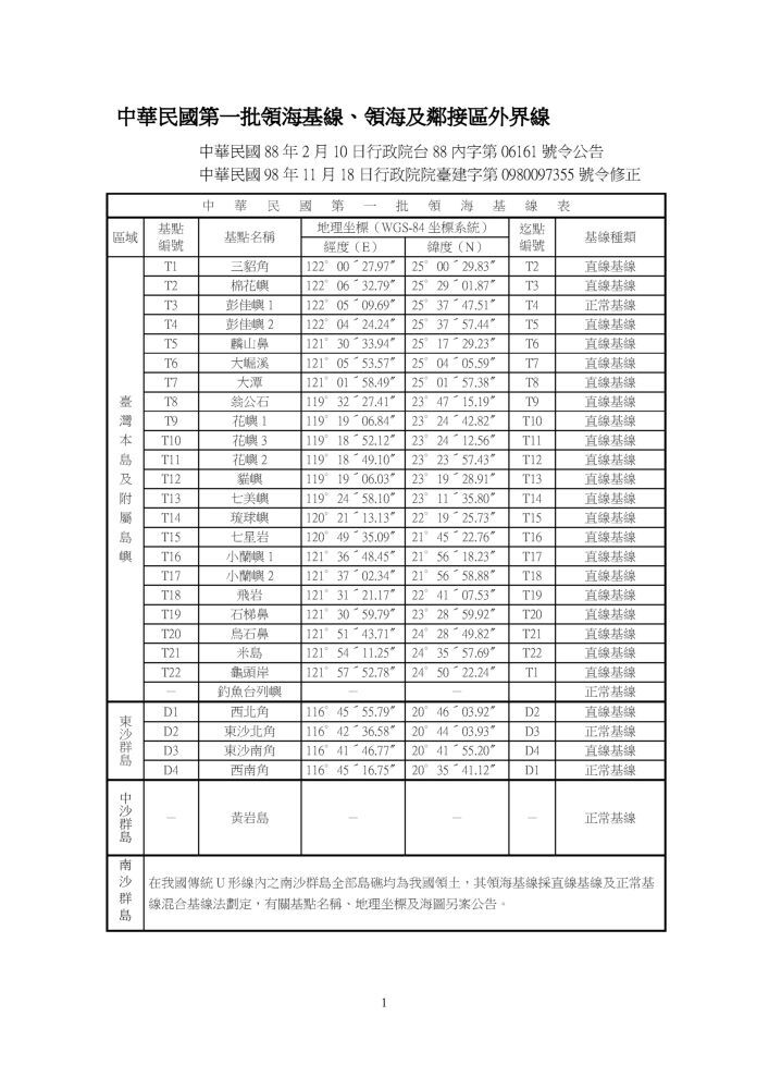 中華民國第一批領海基線、領海及鄰接區外界線座標