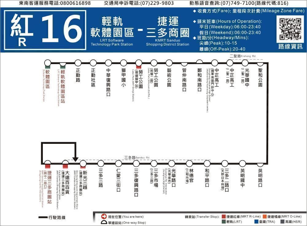 高雄捷運路線圖